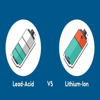 //imrorwxhqoojjm5p-static.micyjz.com/cloud/lqBplKlnjmSRlknqinqrjq/Lithium-ion-battery-technology-VS-lead-acid-battery-technology.png